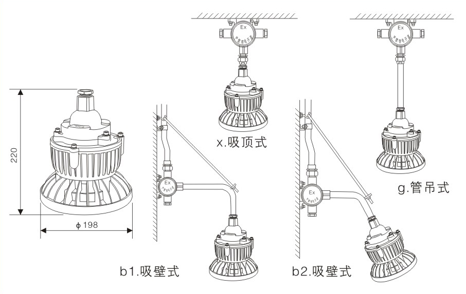 ZBD101-Ⅰ 、.jpg